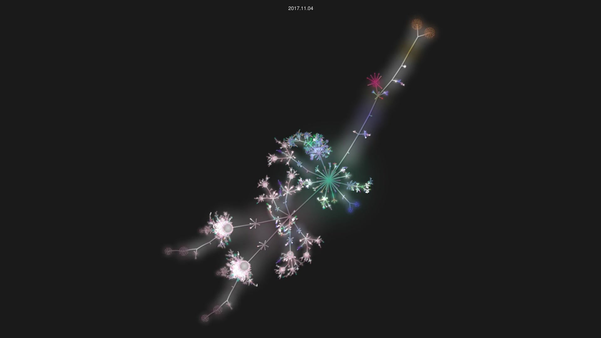 torneseumprogramador/estudos source code visualization
