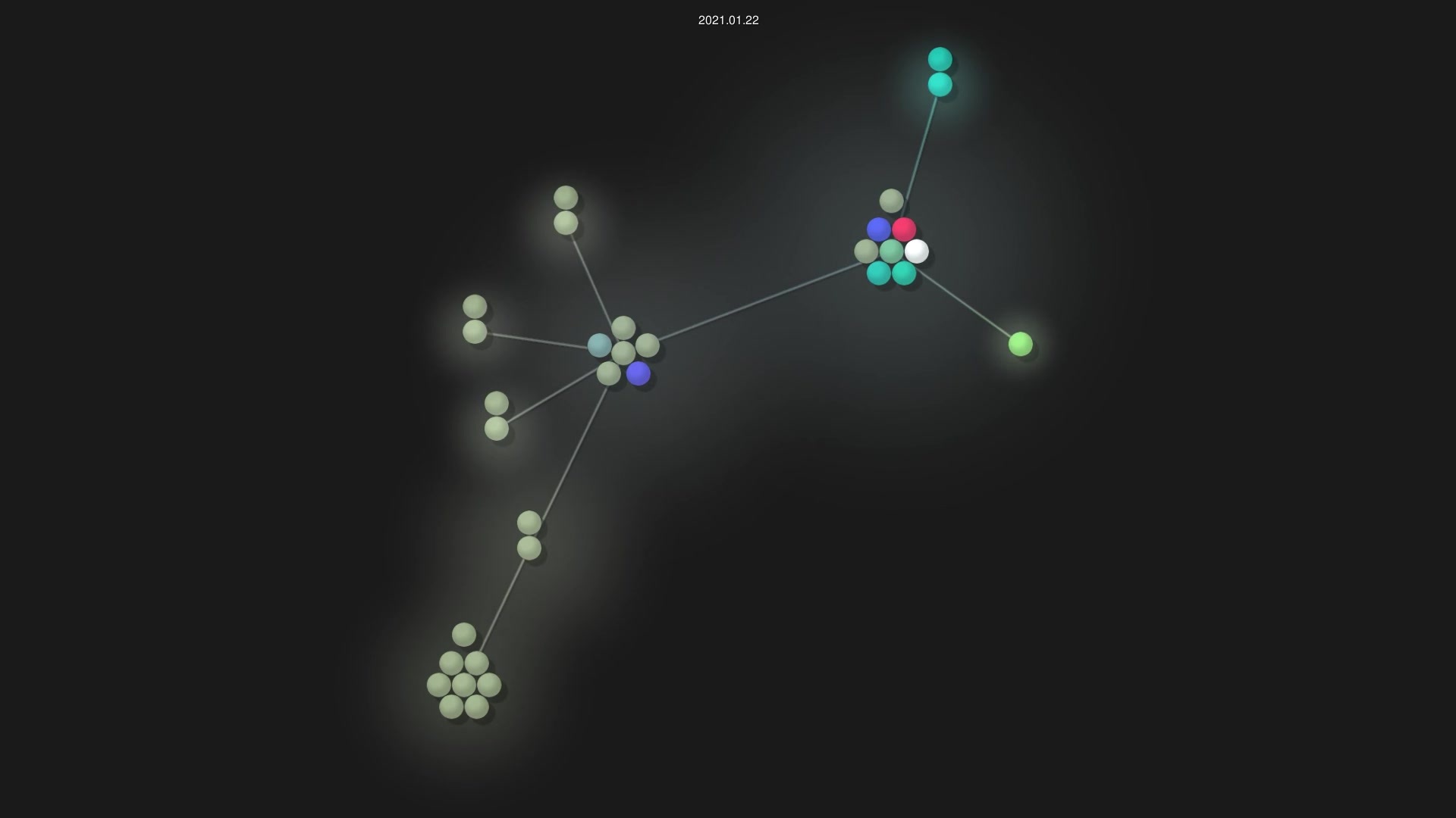 BZFlagCommunity/webbzw source code visualization