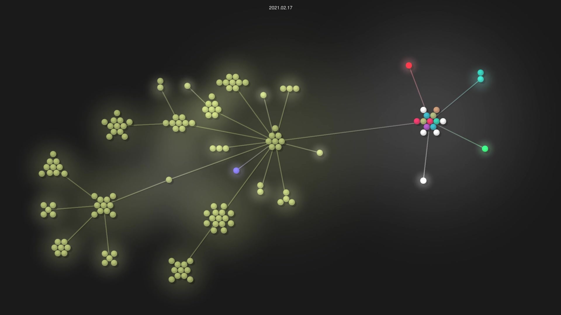 redox-os/kernel source code visualization