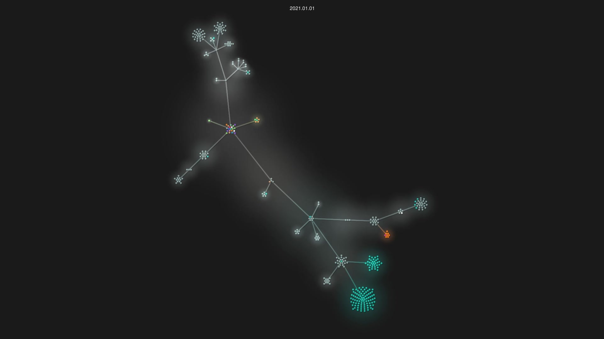 the-it/WS_THEbotIT source code visualization