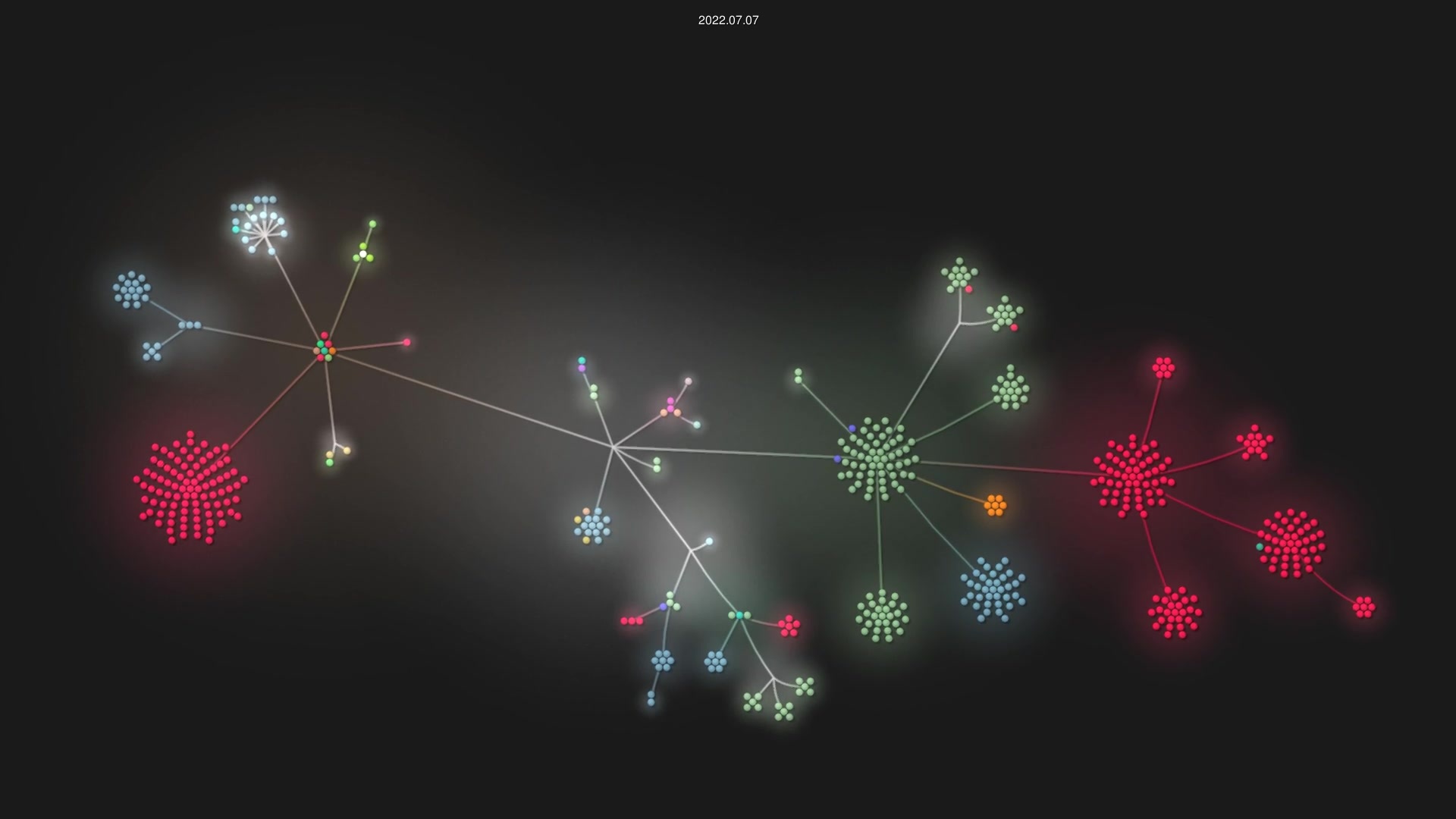 sl-lang/sll source code visualization