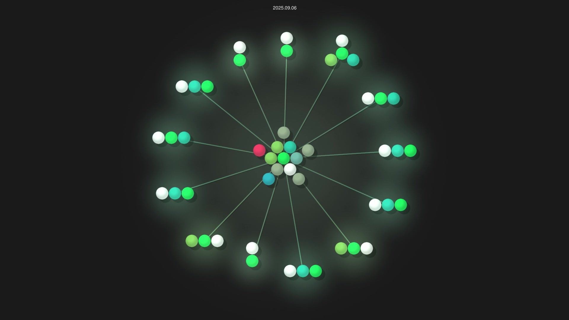 riderius/aur source code visualization
