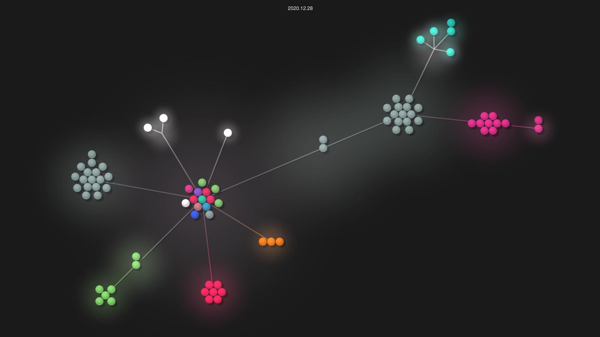 xen0l/aws-gate source code visualization
