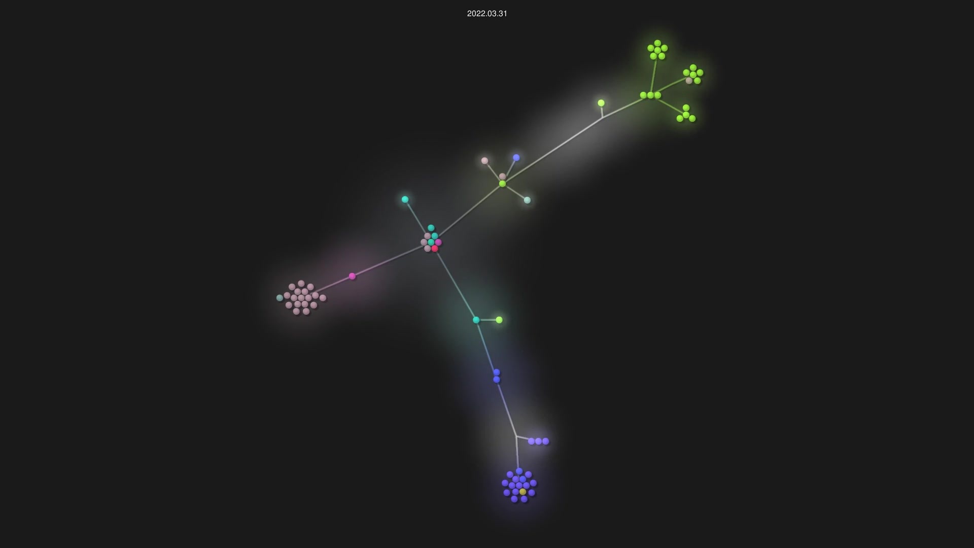 lh536/vueTwitterUI source code visualization