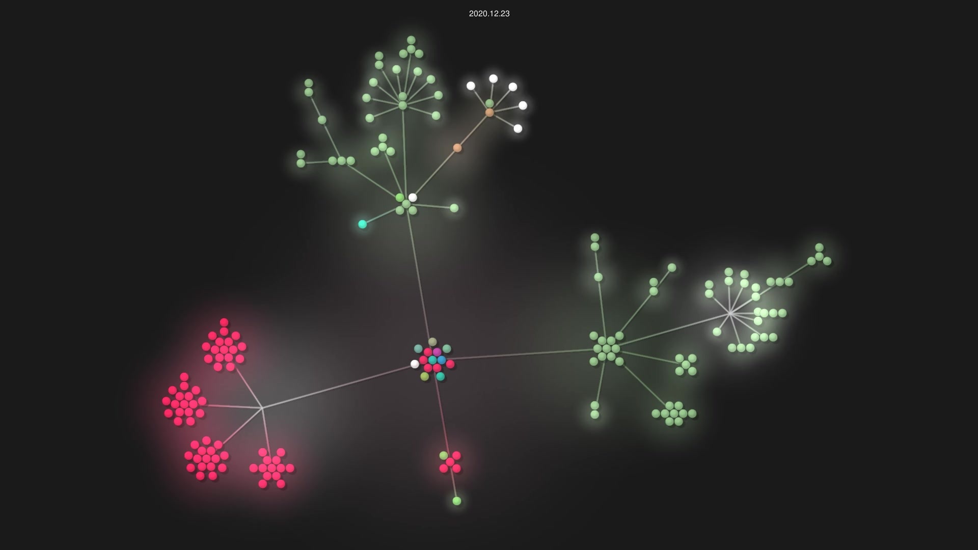 yiisoft/yii2-queue source code visualization