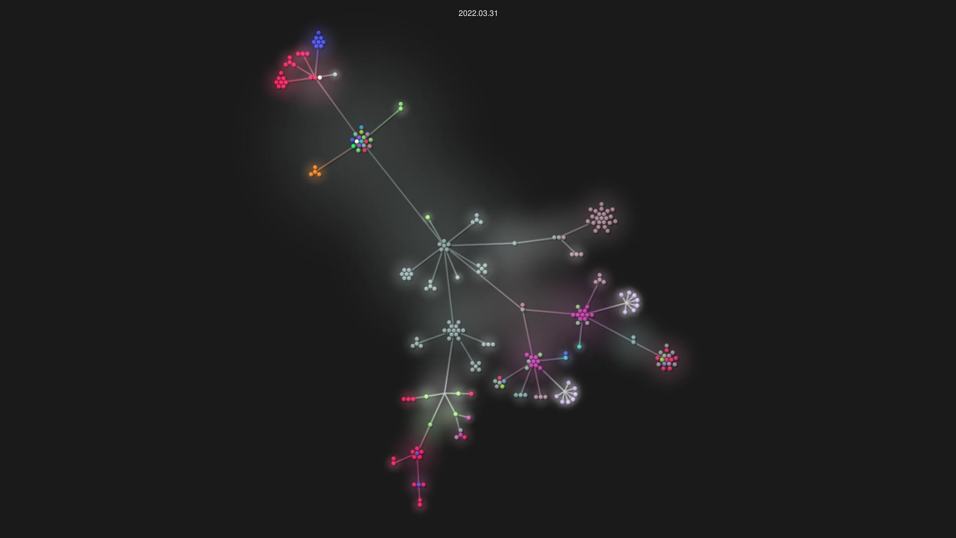 mkdocs/mkdocs source code visualization