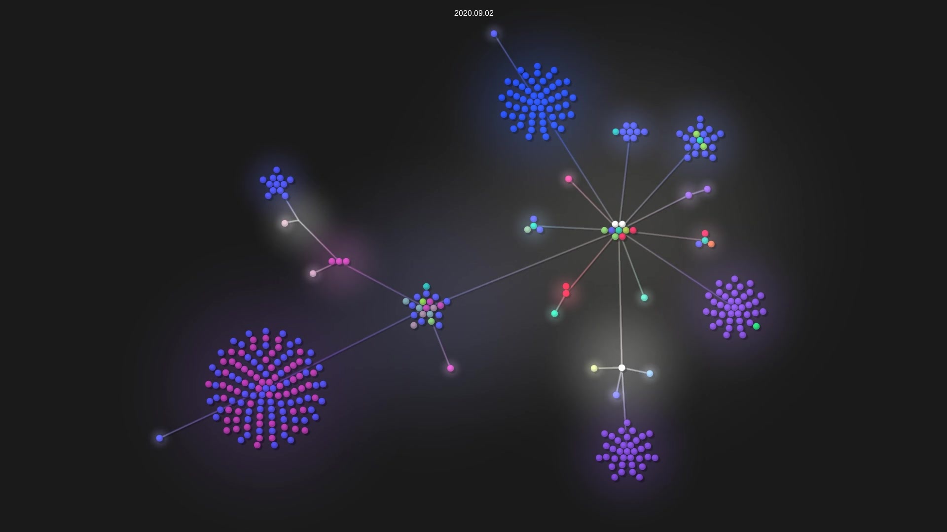 riatelab/cartography source code visualization