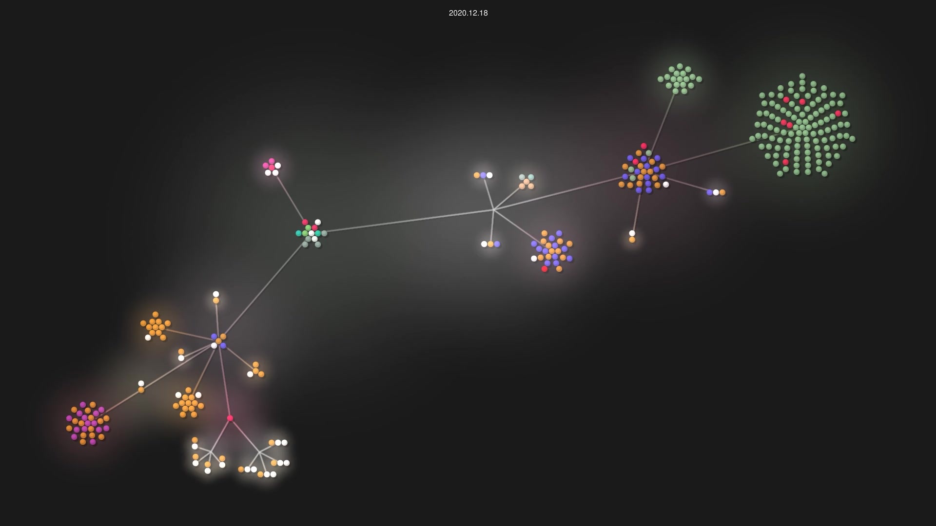 ocsigen/lwt source code visualization