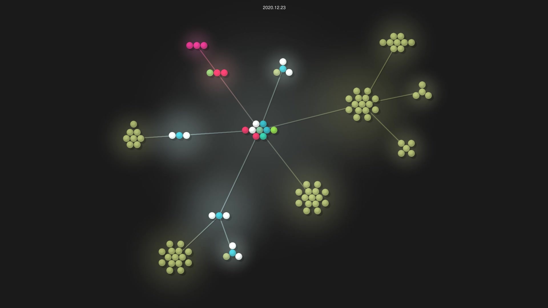 time-rs/time source code visualization