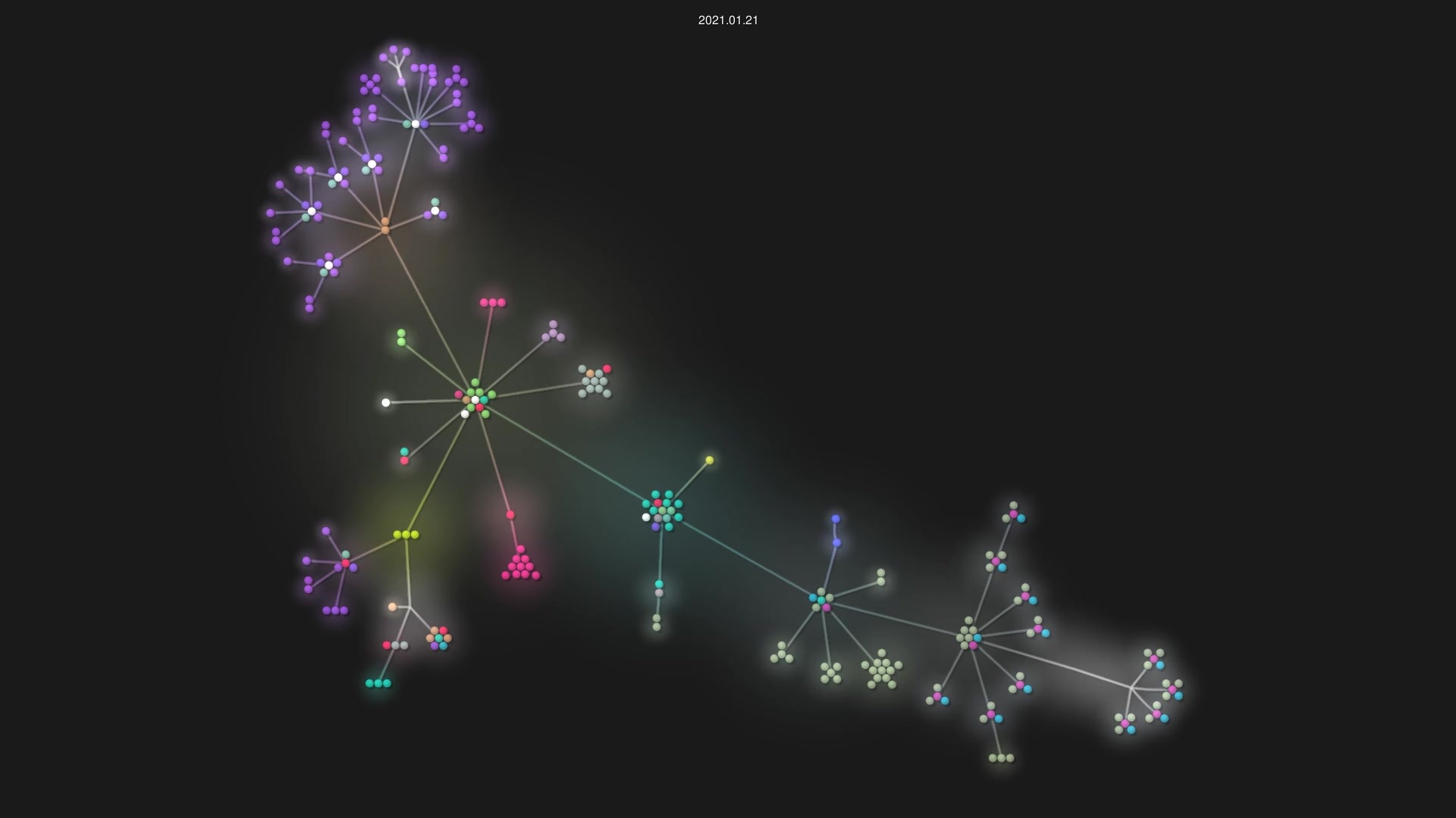 primitivofr/owly source code visualization