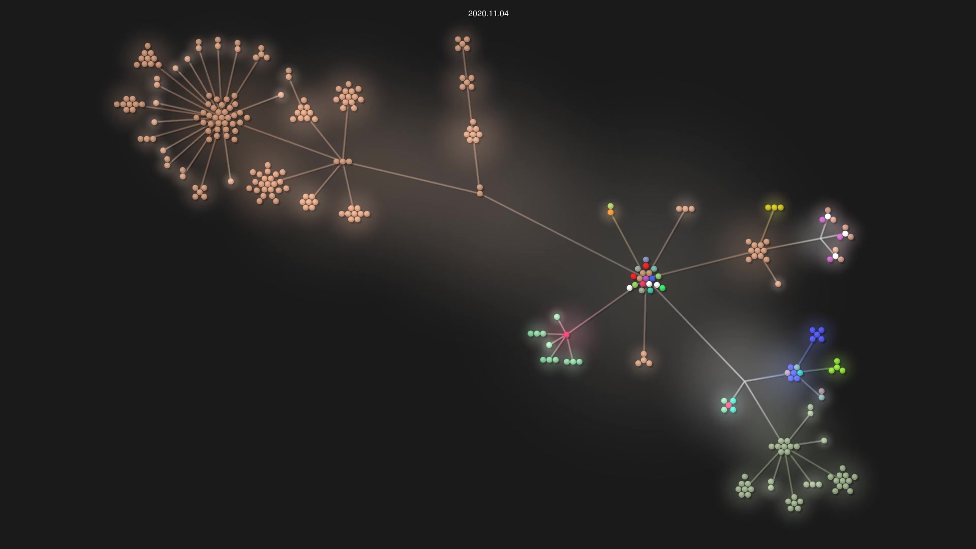haskell/hackage-server source code visualization