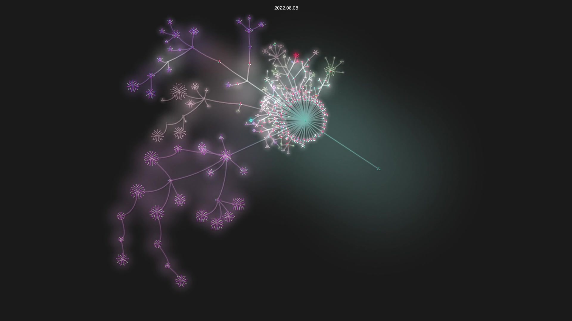EmeraldGltch/Gltchium source code visualization