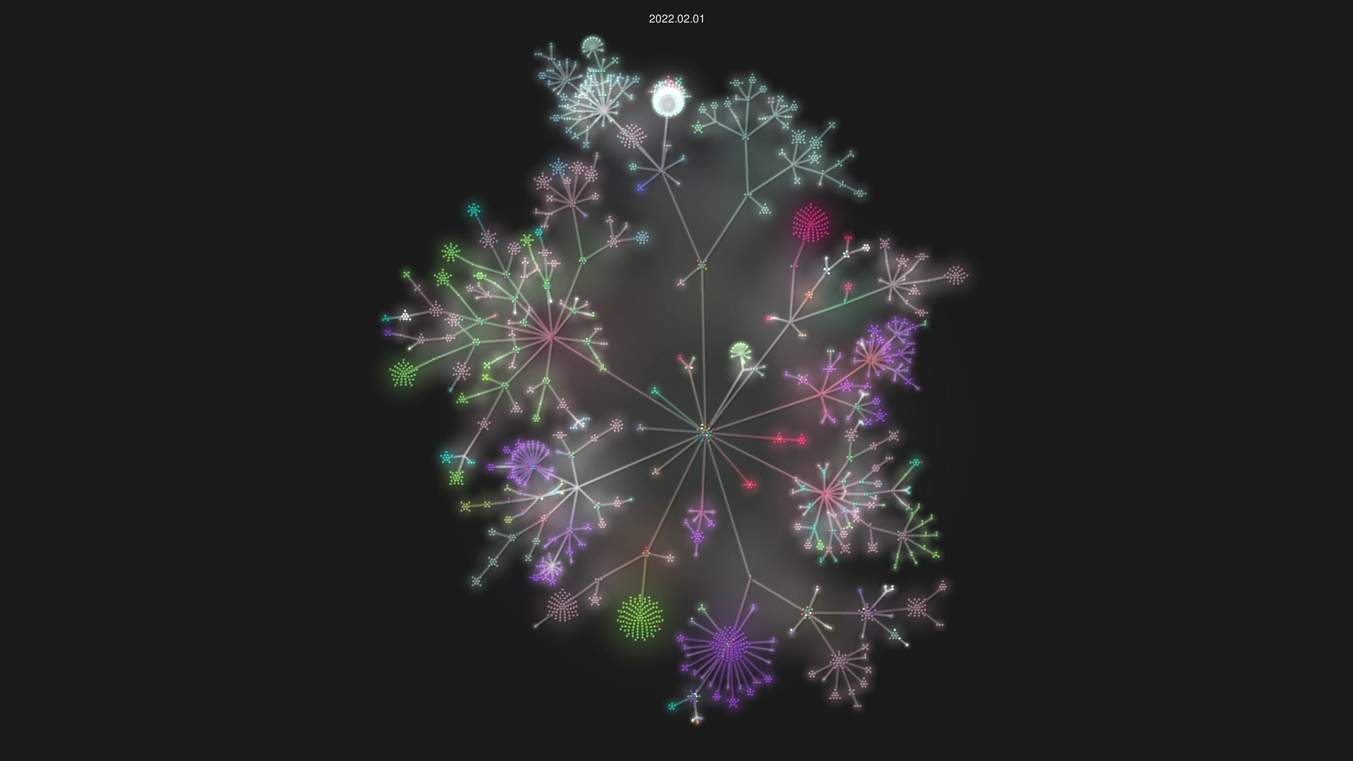 taskcluster/taskcluster source code visualization