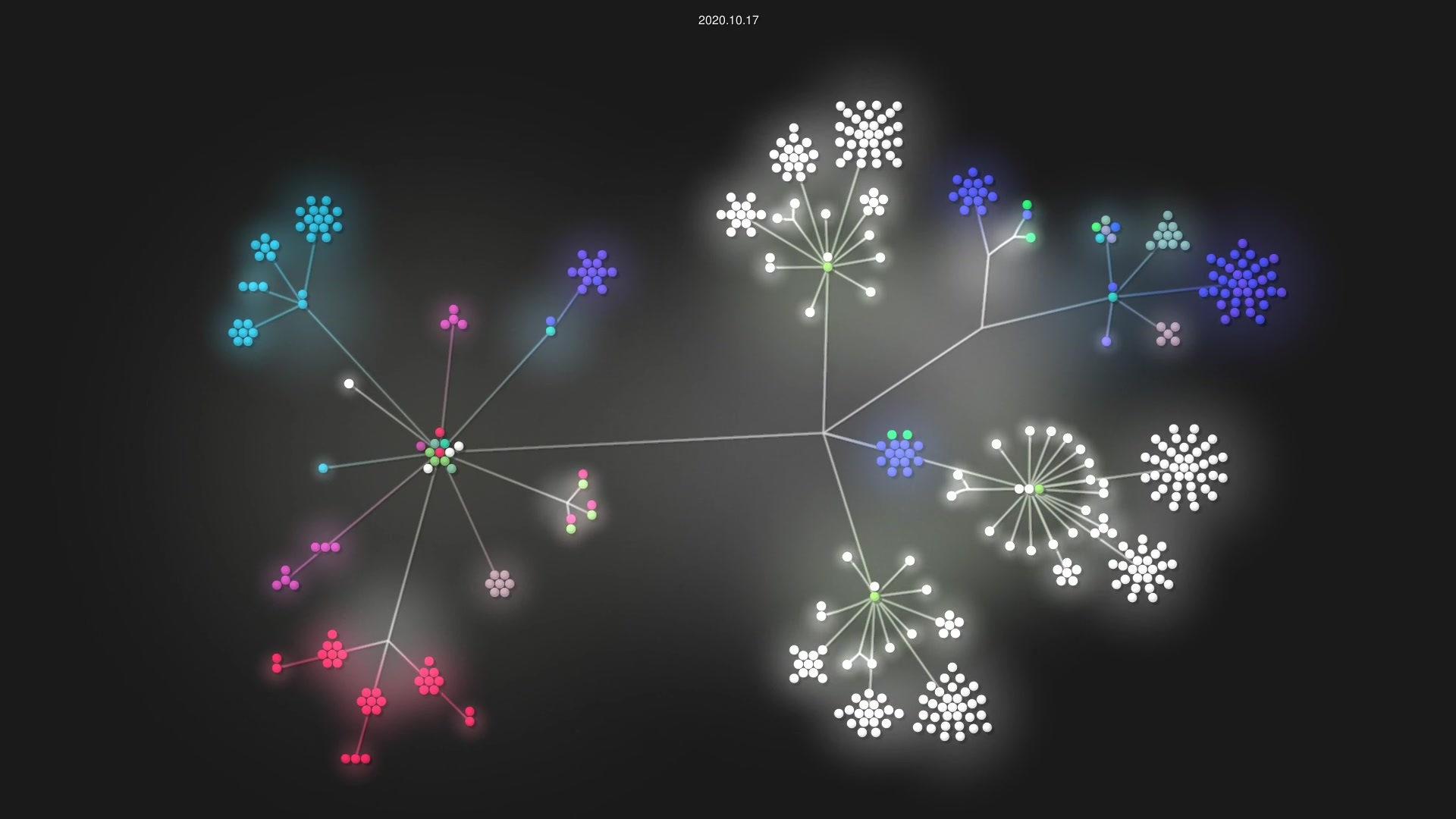 escornabot/website source code visualization