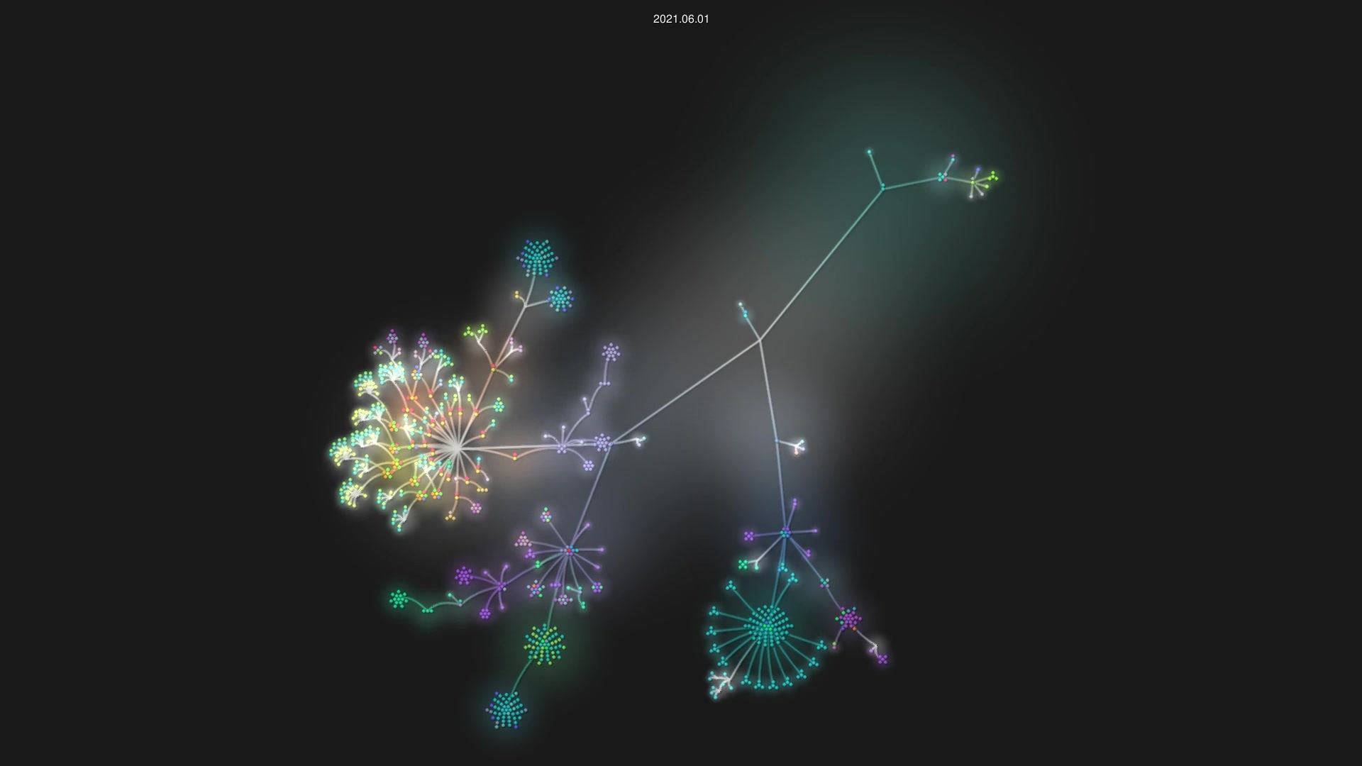 Andre3671/KMS source code visualization