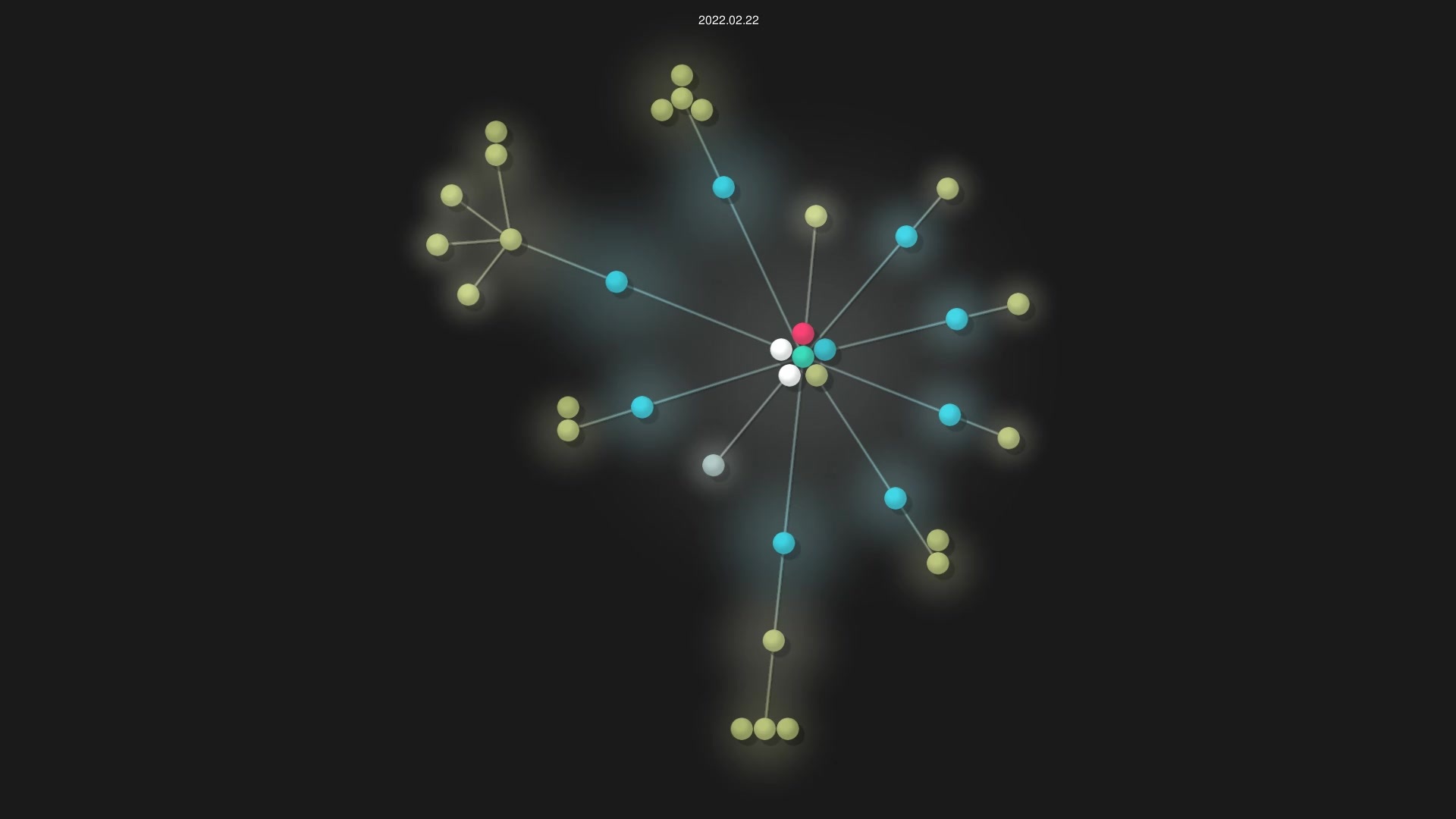 Wazed-Matthis/orezc source code visualization