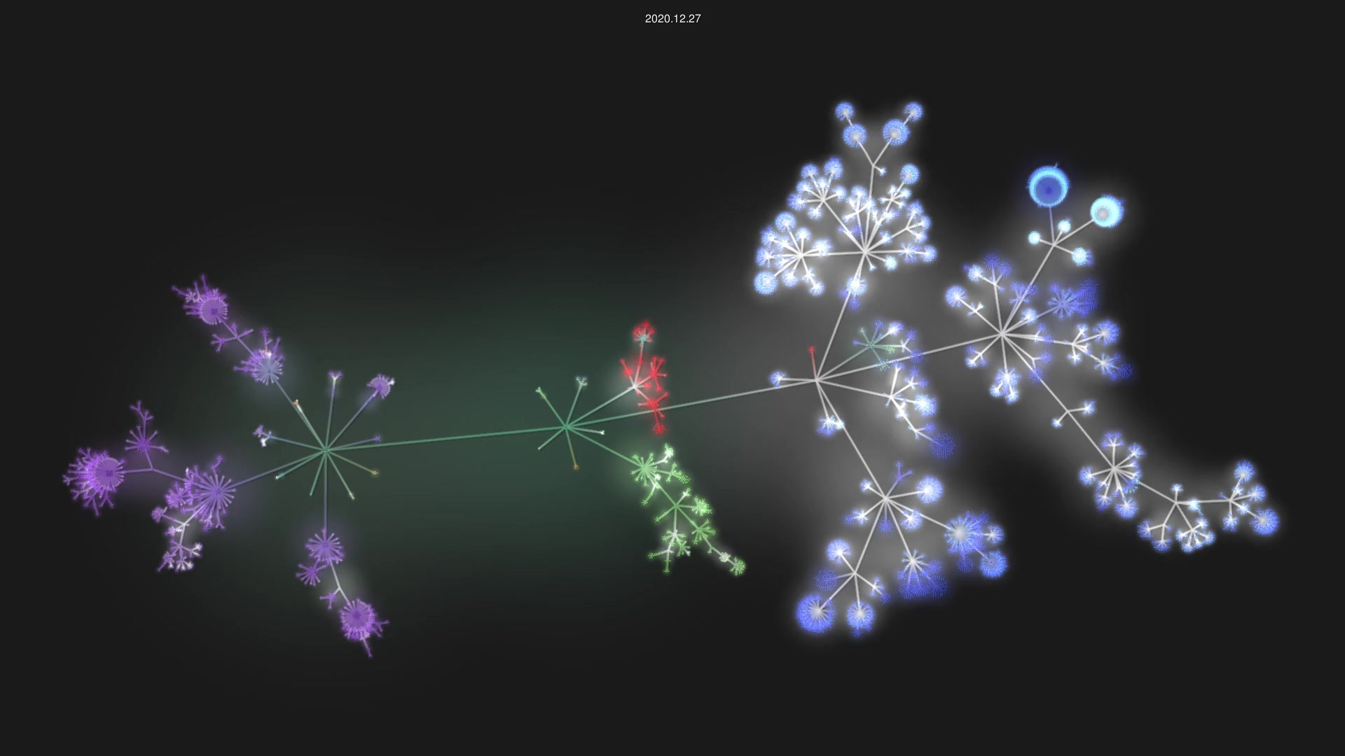 space-wizards/space-station-14 source code visualization