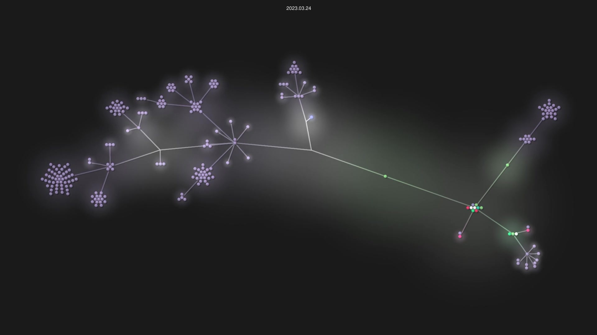 Ayfri/Kore source code visualization