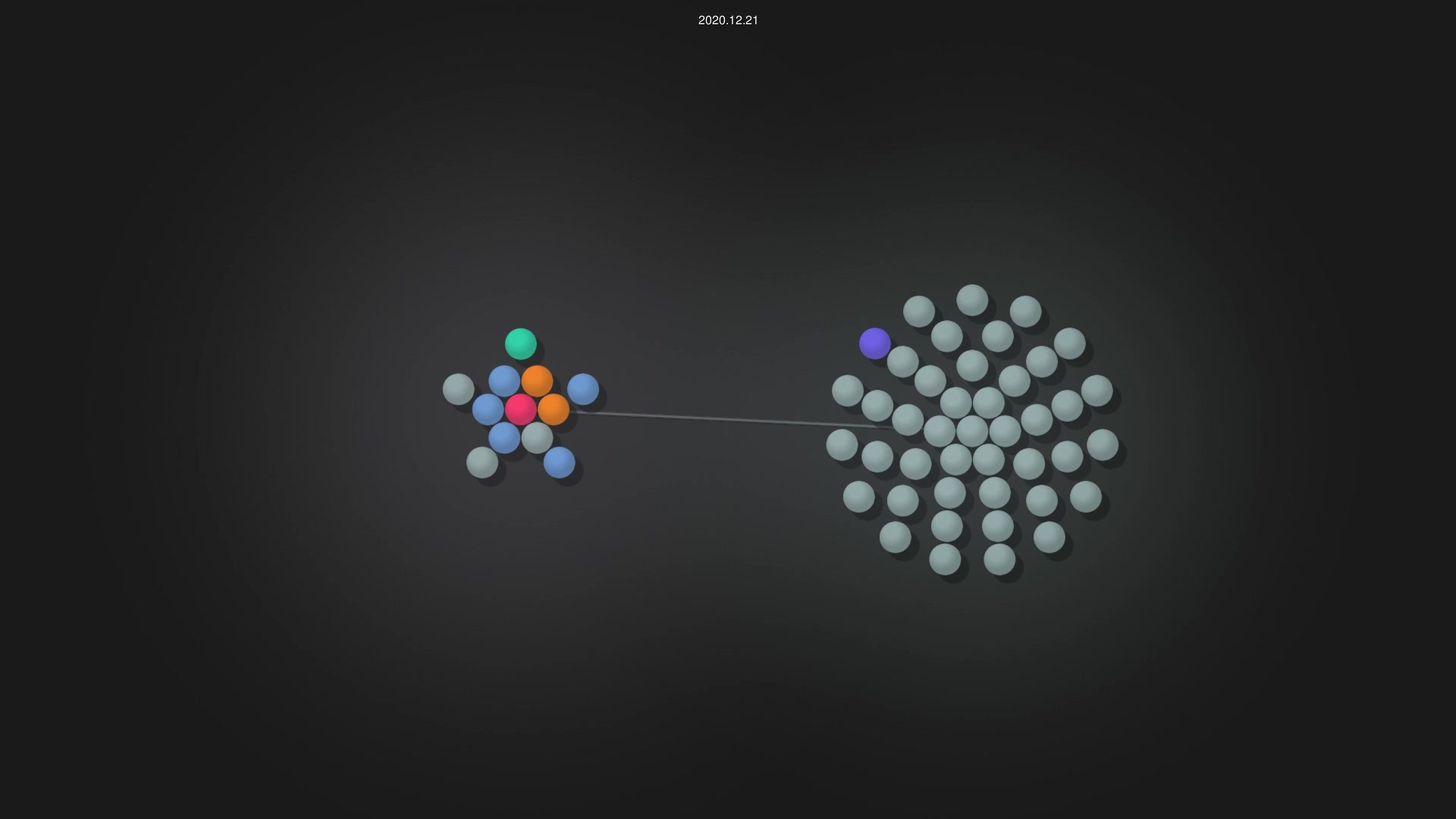 salabim/salabim source code visualization