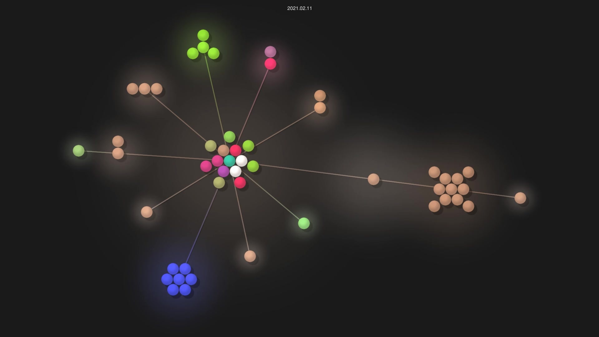cdepillabout/termonad source code visualization