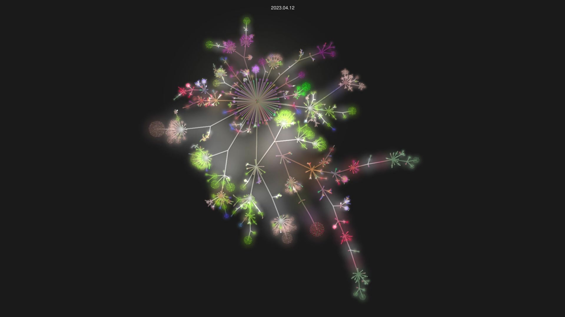 OpenModelica/OpenModelica source code visualization