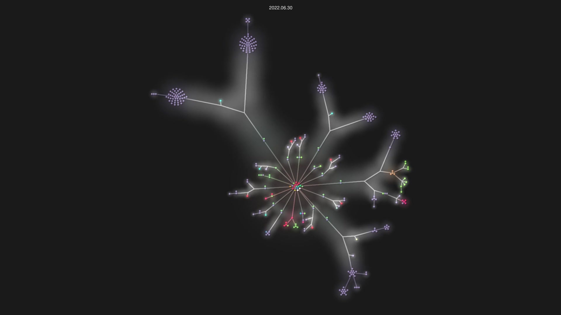 pinterest/ktlint source code visualization