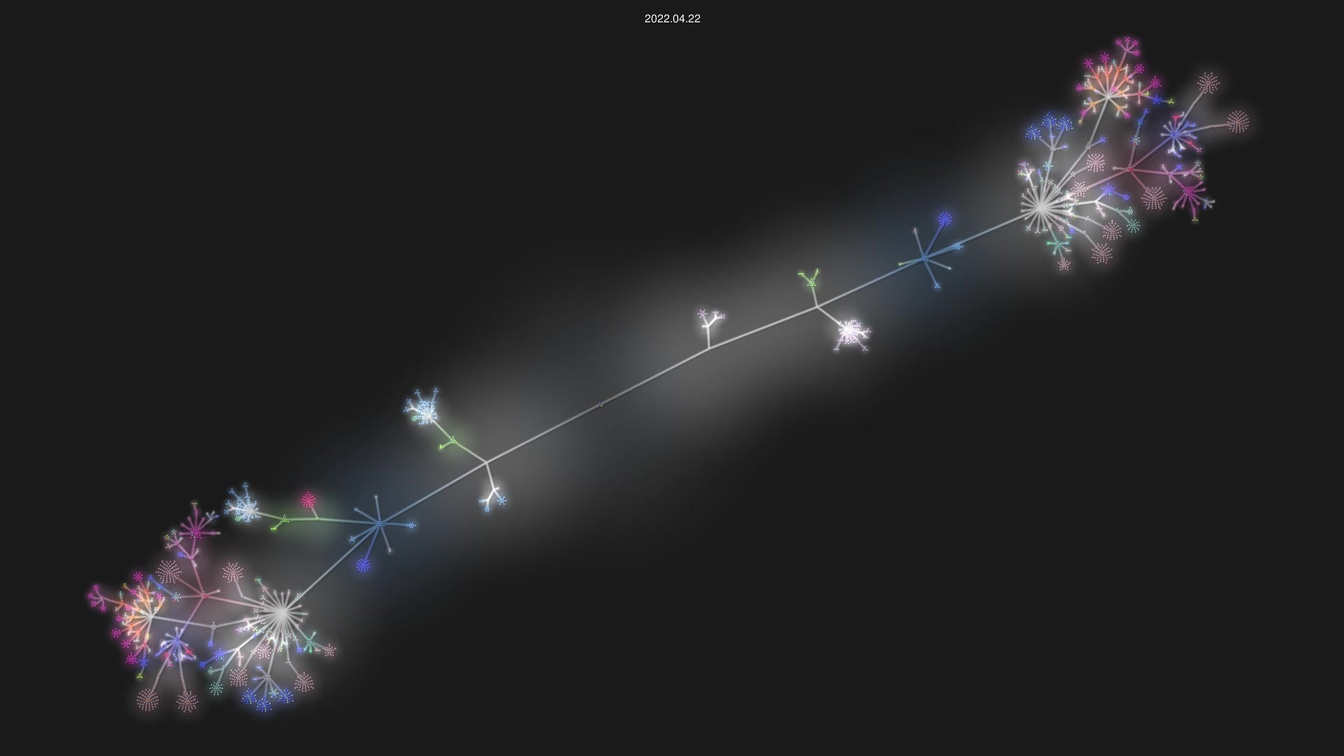 Chris-z-su/spring source code visualization