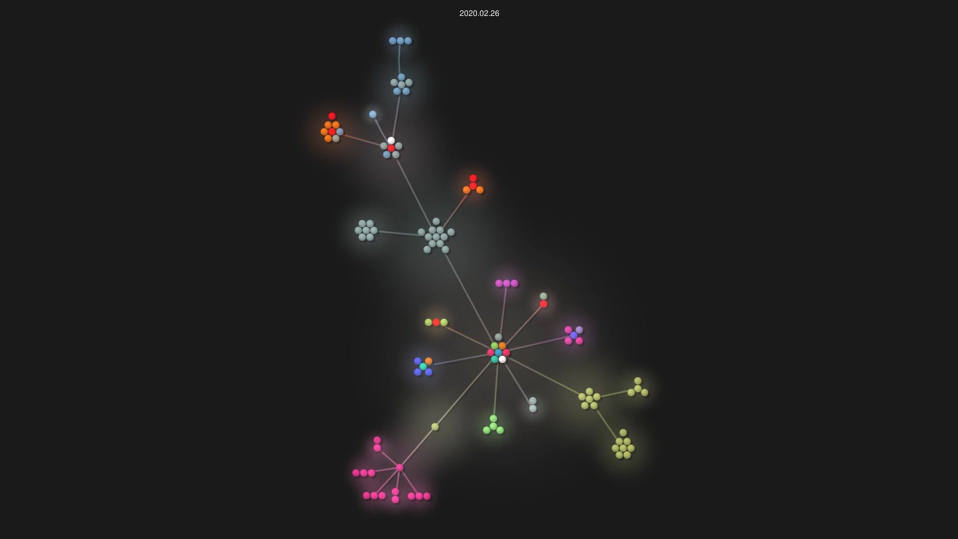 lidorshimoni/Fire-Fighting-Robot-using-ROS- source code visualization