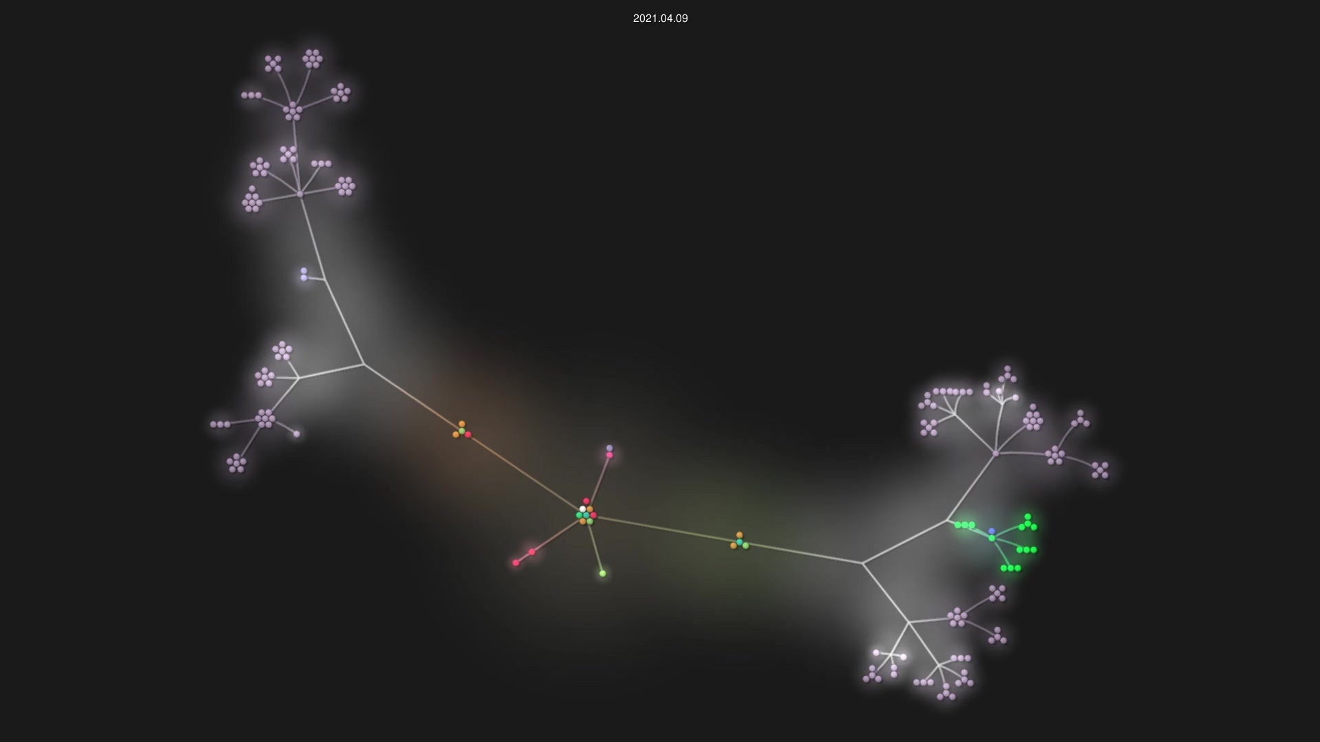 AntoniosBarotsis/OOPP-2020 source code visualization