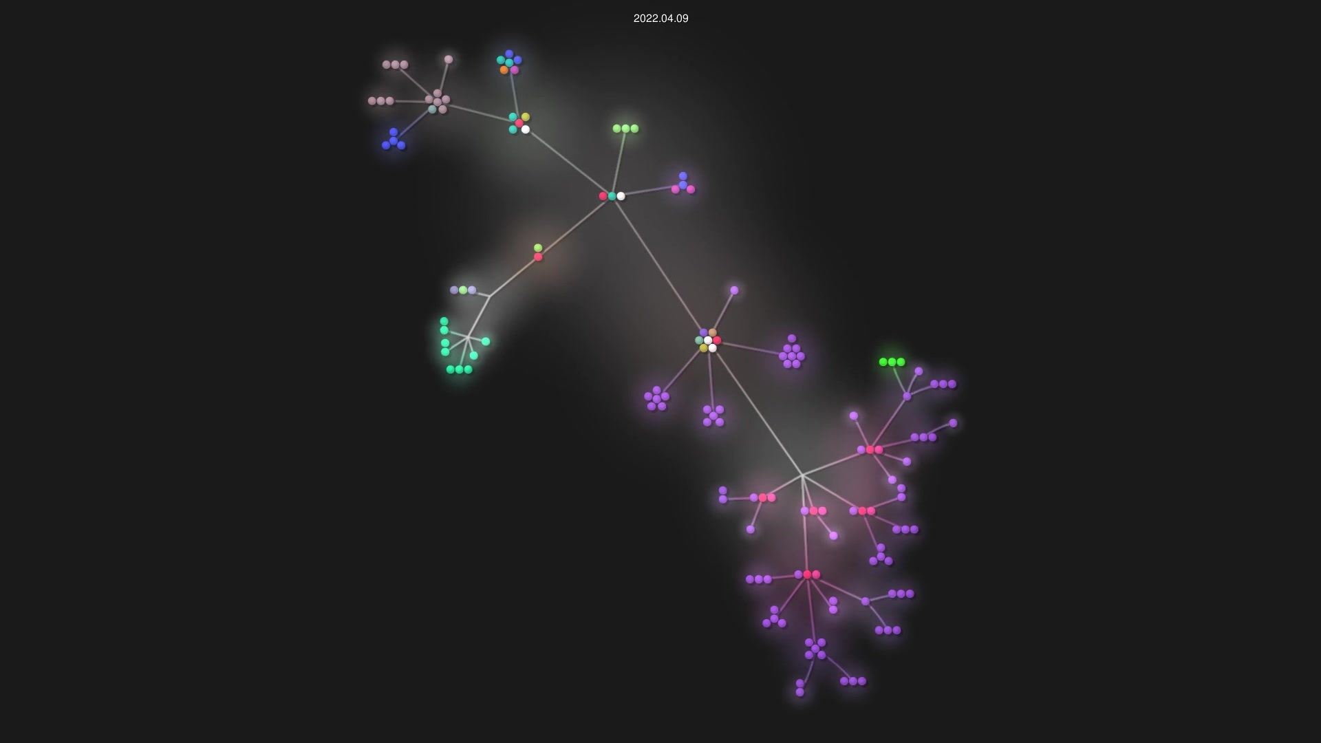 ormissia/eve-situation-awareness source code visualization