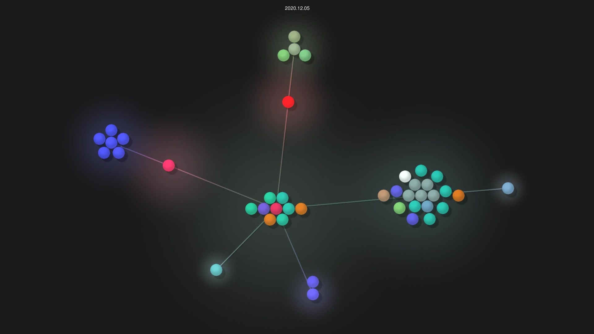 SinghCoder/ShoppingCart-Cloud source code visualization