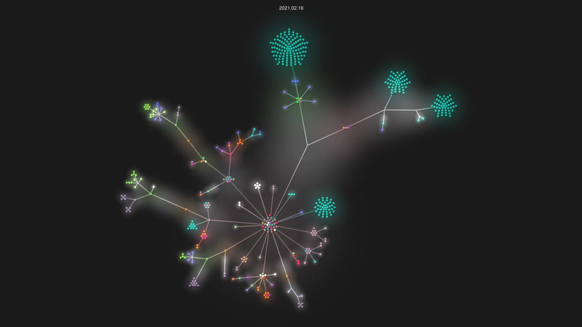 wordpress-mobile/gutenberg-mobile source code visualization