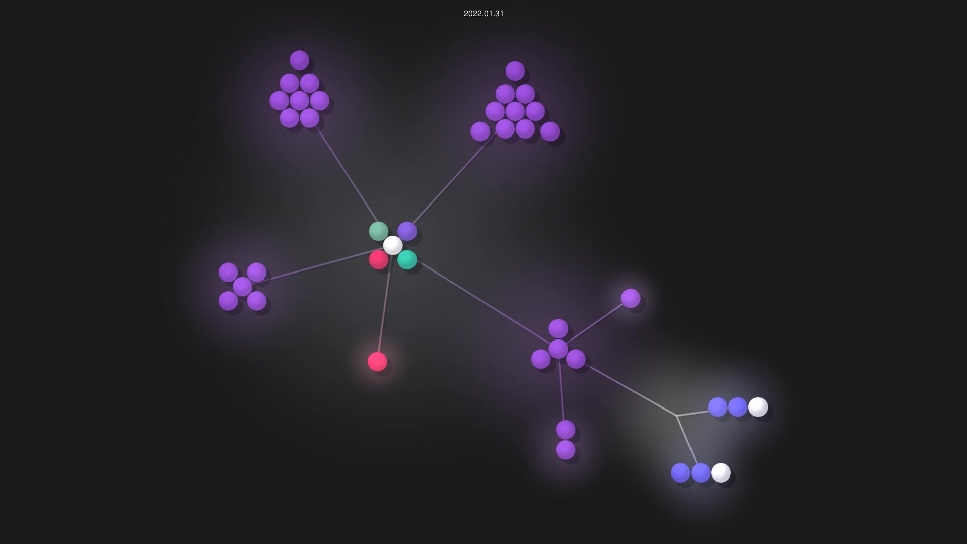 casper-ecosystem/casper-golang-sdk source code visualization
