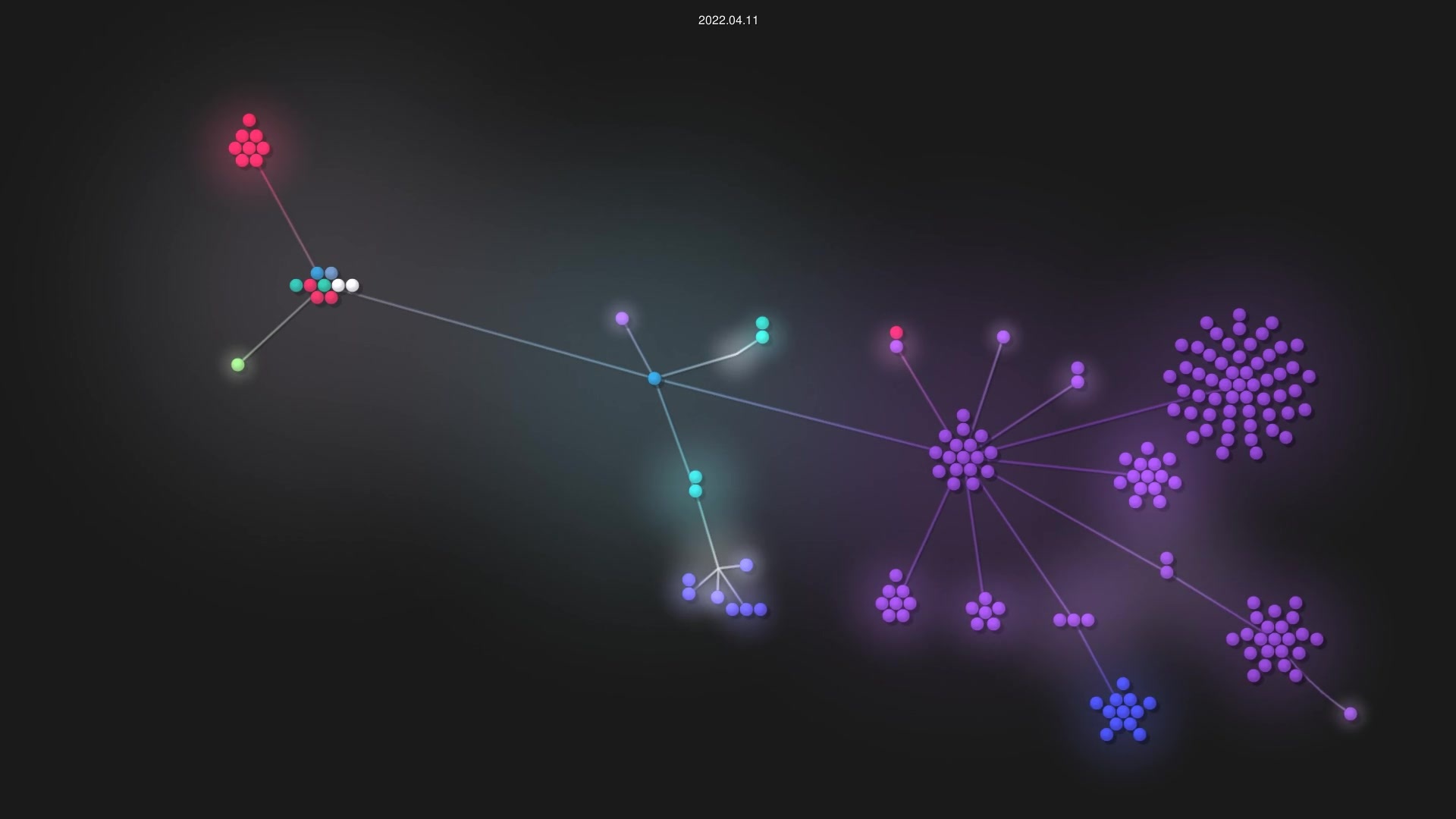 magicskysword/Next source code visualization