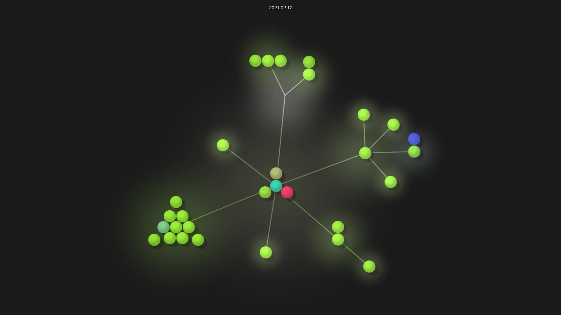 samuelgrf/nixos-config source code visualization