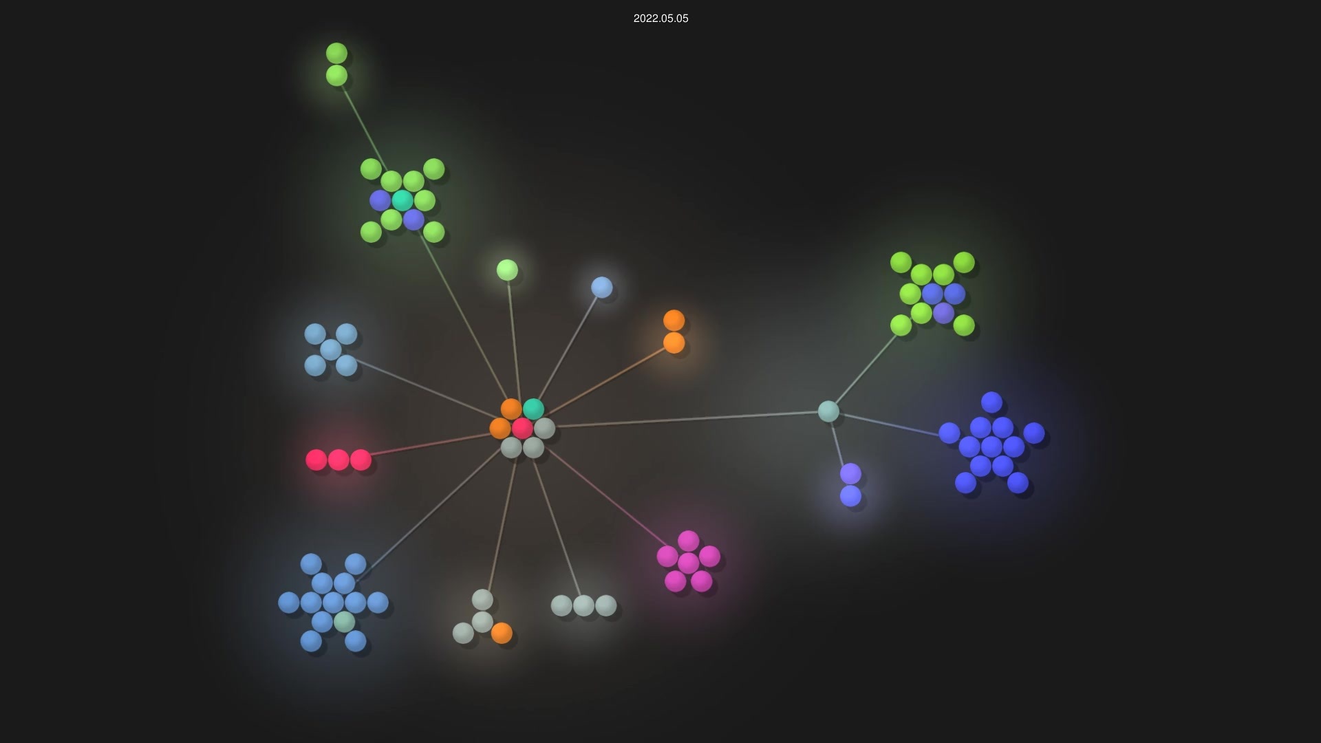 CAPCOMIN/UprrWebApp source code visualization