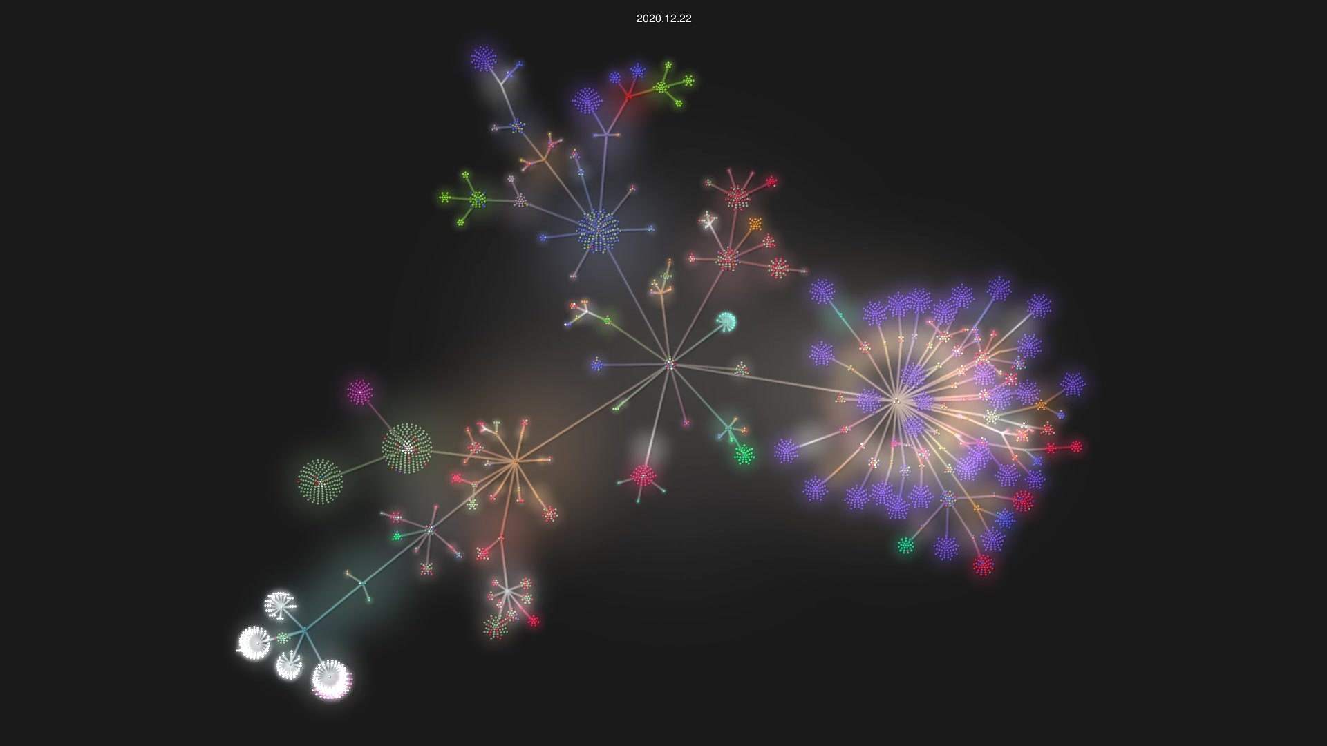 obsproject/obs-studio source code visualization