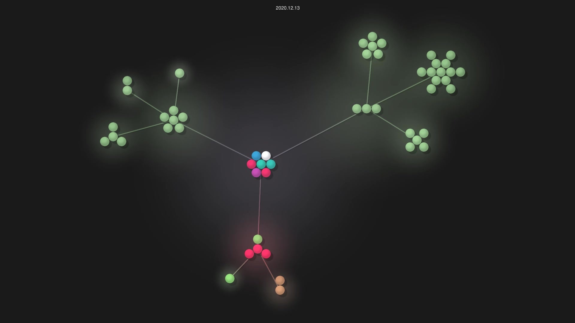 JesseHines0/factory-muffin source code visualization