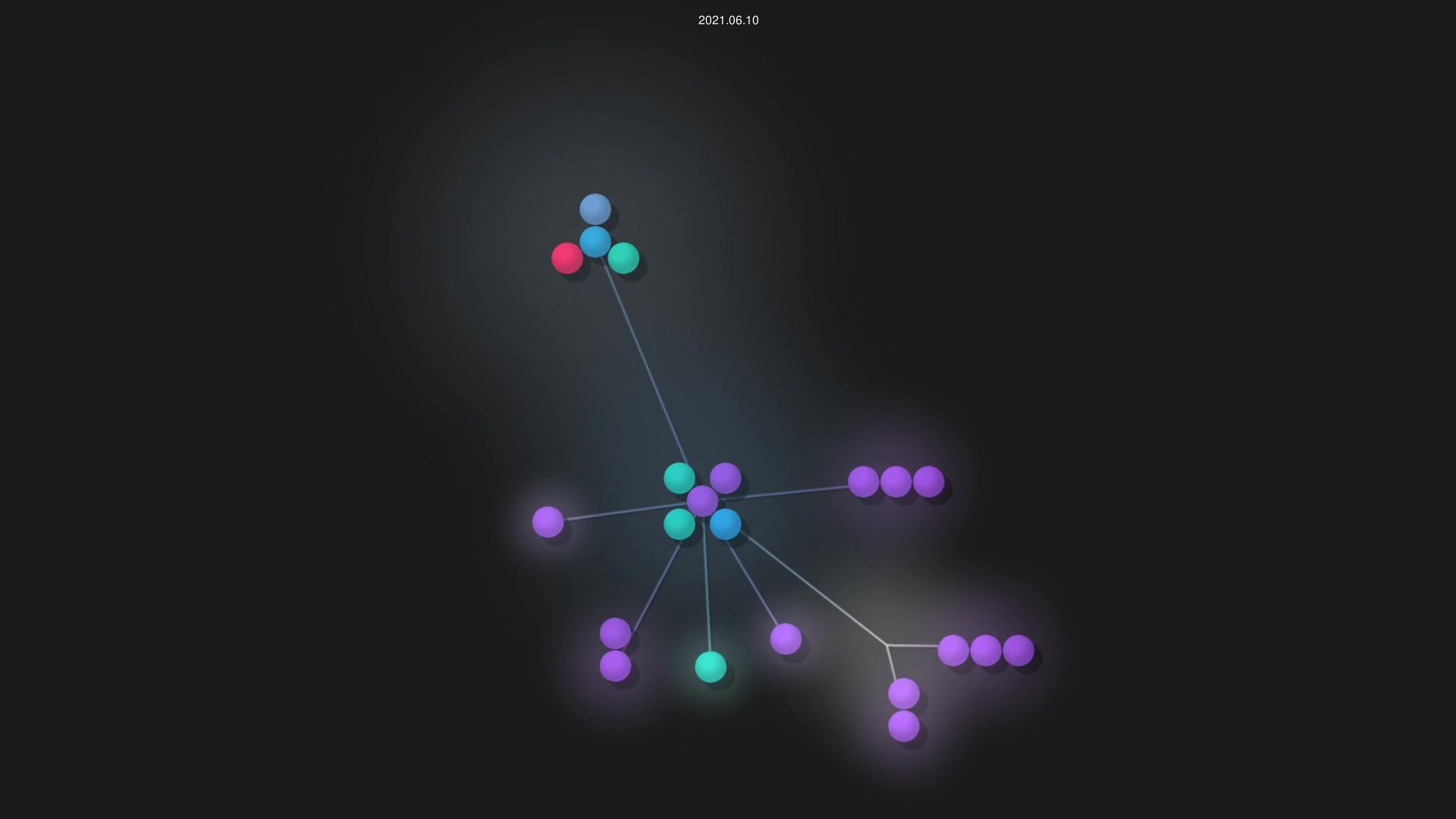 DanielNogales/Sample.MediatR.CQRS source code visualization