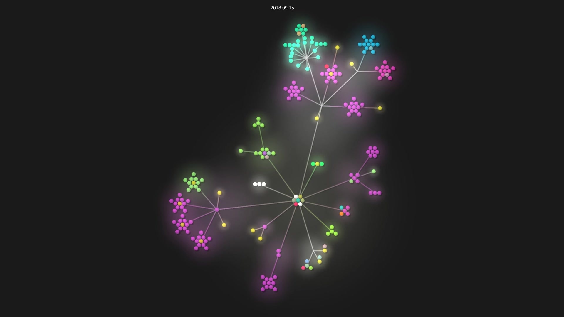 TheCarlosCastilla/odin-server source code visualization