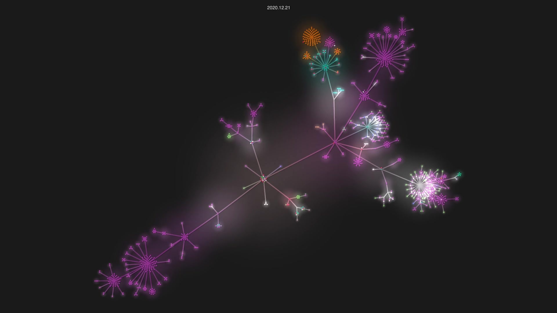 newrelic/newrelic-ruby-agent source code visualization