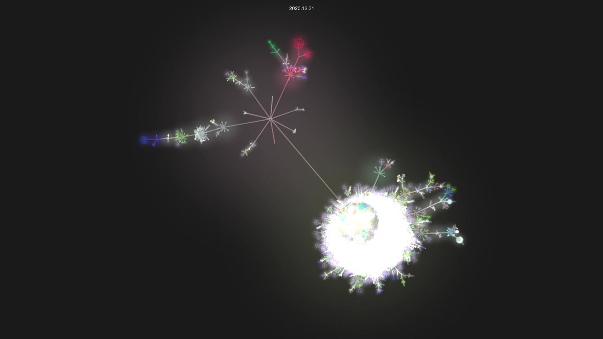 odoo/odoo source code visualization