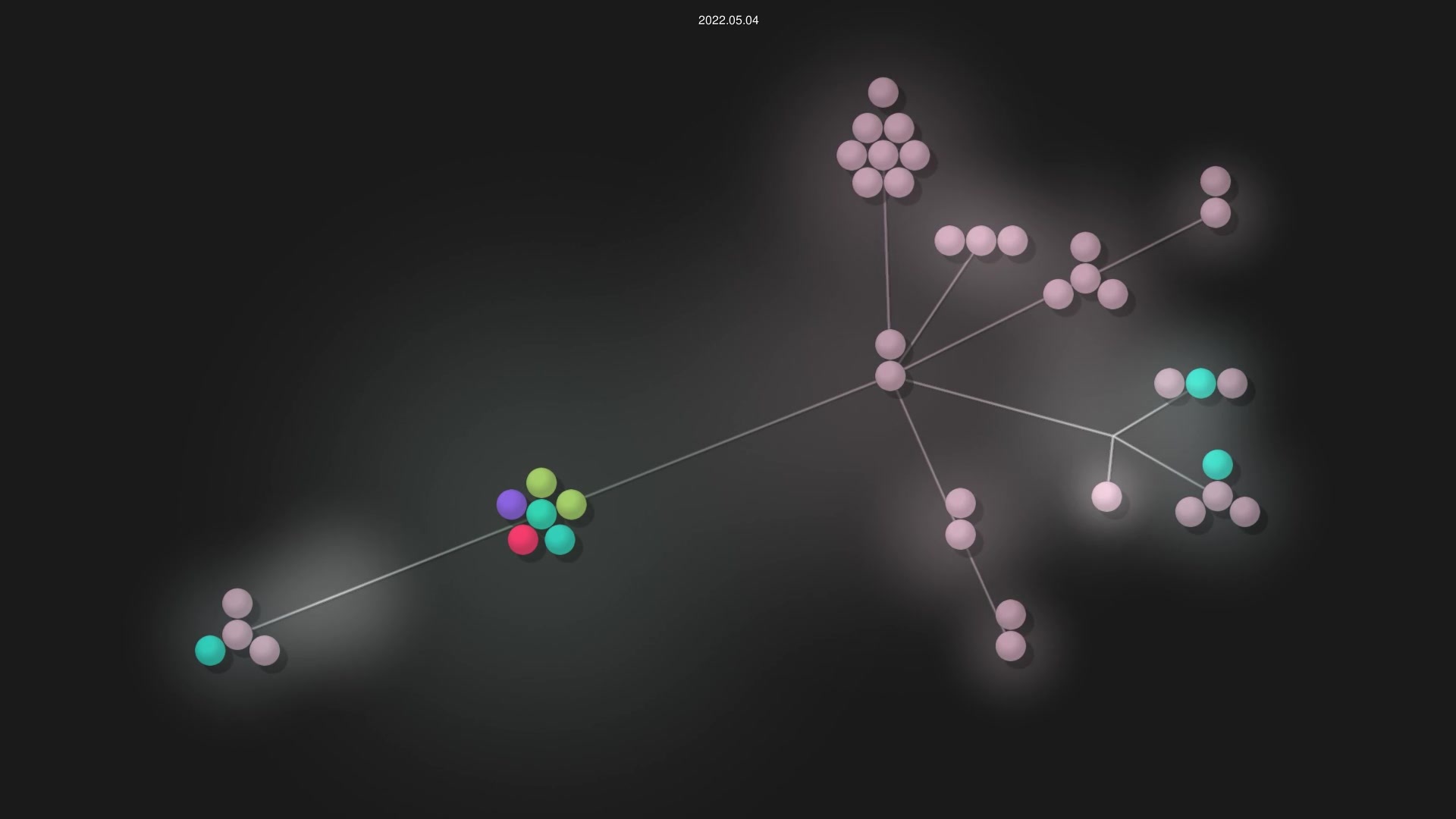 cinoez/experimental source code visualization