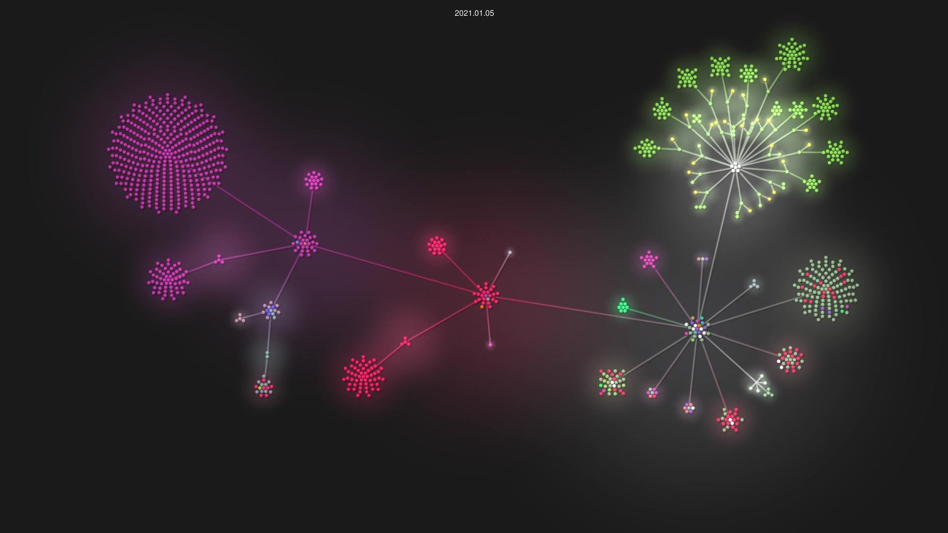 stcorp/harp source code visualization