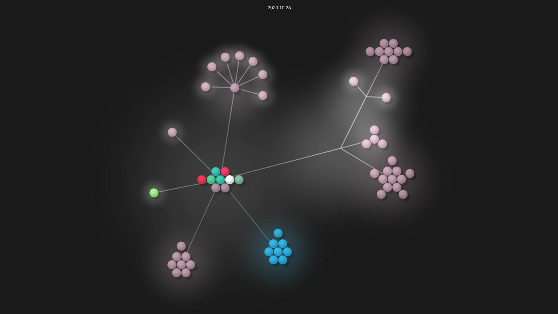barrage/felony source code visualization
