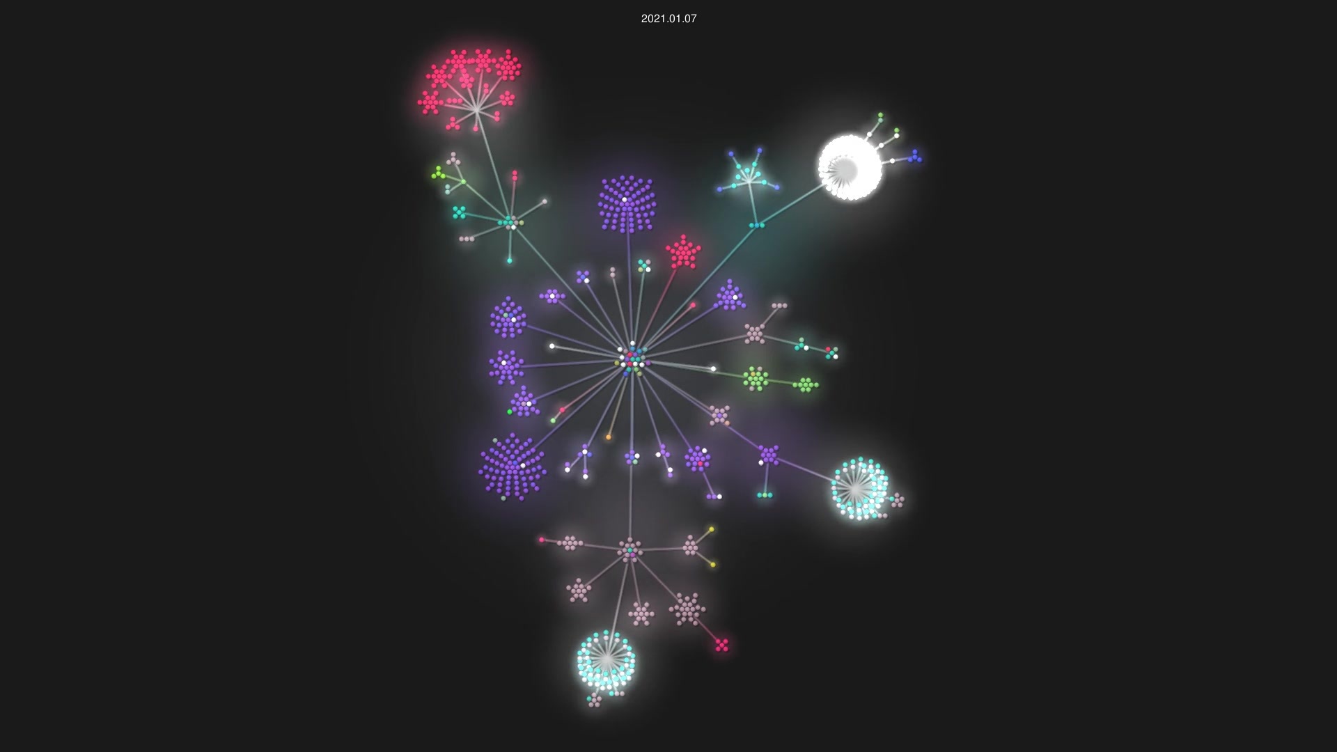 esy/esy source code visualization