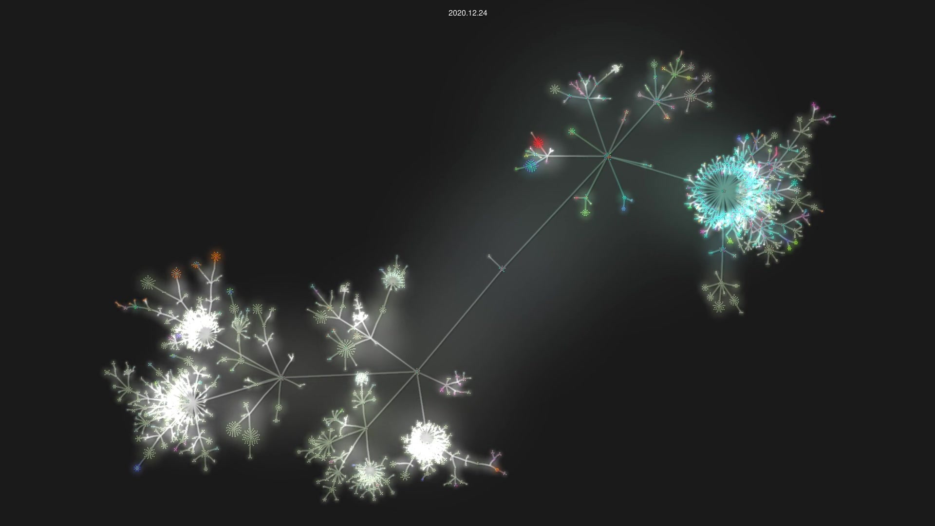 Microsoft/vscode source code visualization