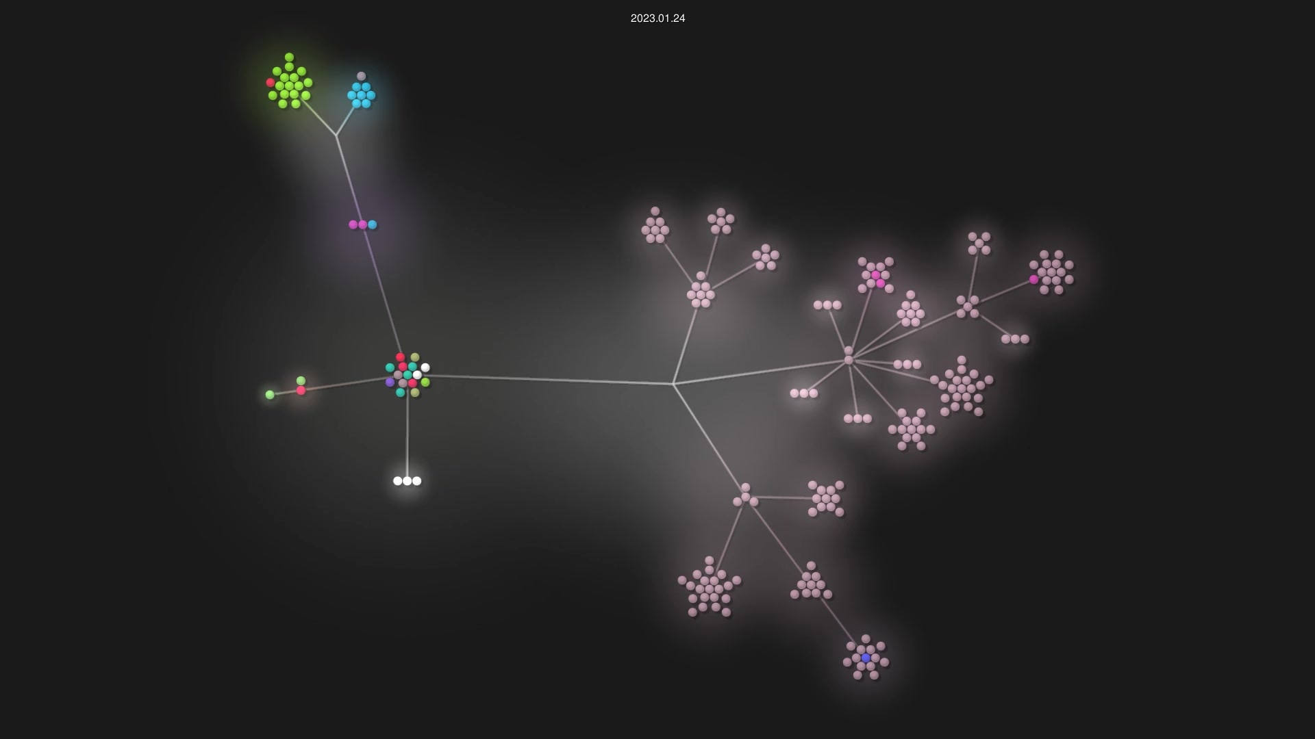 basecamp/trix source code visualization