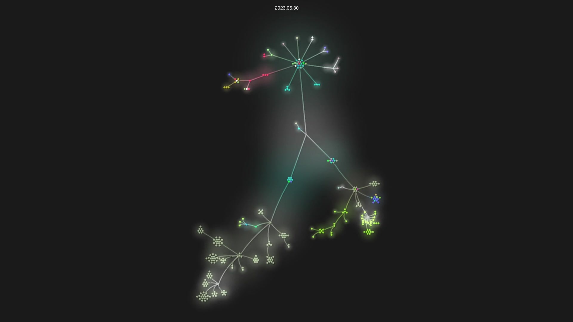 chibisafe/chibisafe source code visualization