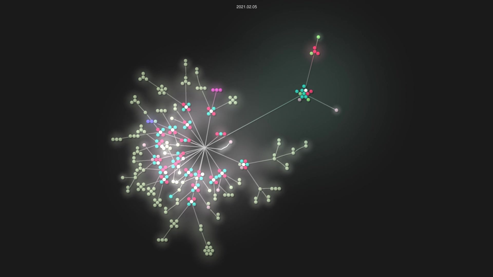 feathersjs/feathers source code visualization